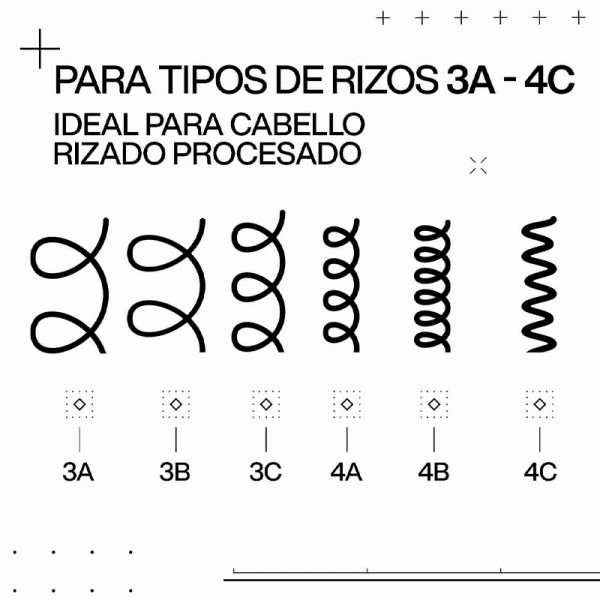 leave-in-acidic-bonding-curls-tratamento-reparador-sem-enxague