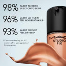 studio-fix-fluid-spf-15-24hr-matte-foundation-oil-control-makeup-base