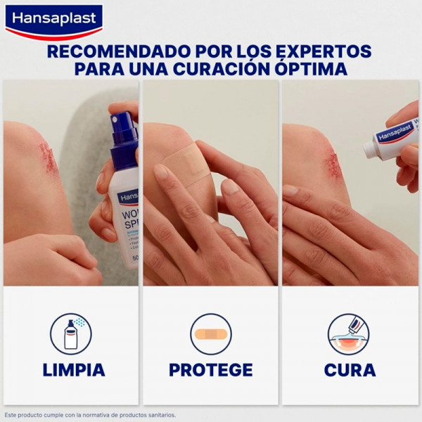fingerbandage