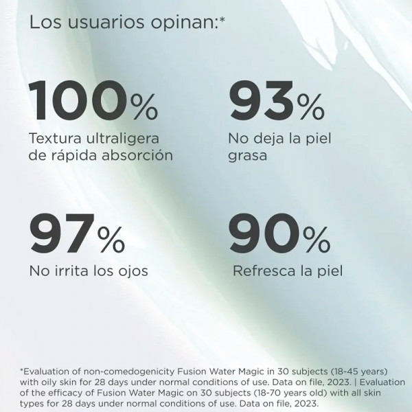 fusion-water-magic-spf-50-protector-solar-facial-de-uso-diario-ultraligero