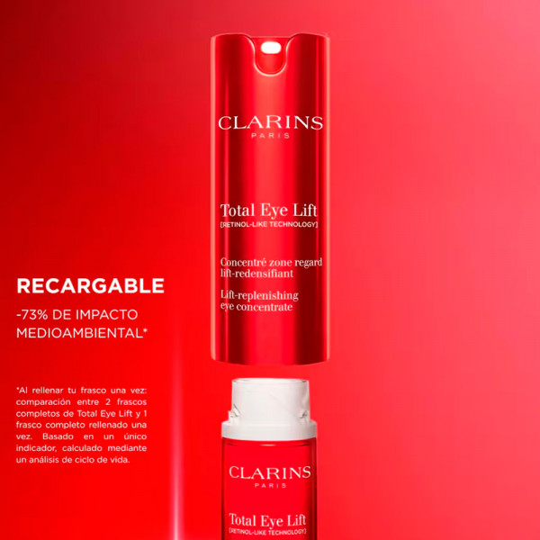 total-eye-lift-ojenkonturbehandling