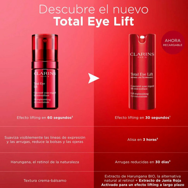 total-eye-lift-soin-contour-des-yeux