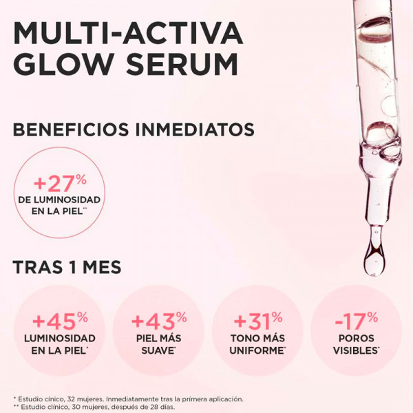 multi-active-glow-serum-verlichtend-bifasisch-serum