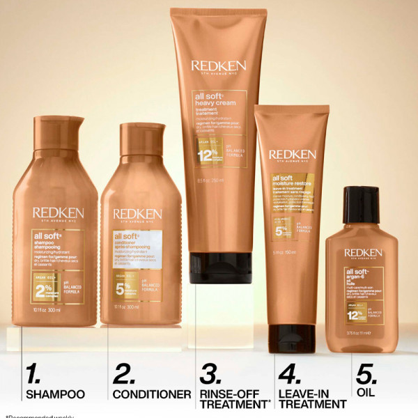 redken-all-soft-xmas-25-estuche