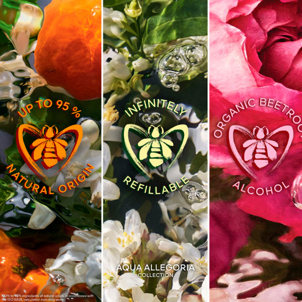 aqua-allegoria-forte-mandarine-basilic-eau-de-parfum-coffret