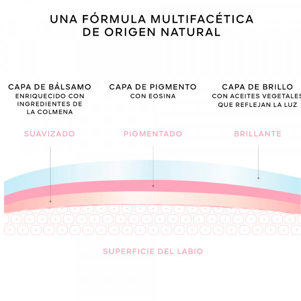 kisskiss-bee-glow-oil-limited-edition-tonet-laebeolie-beriget-med-honning-92-af-naturlig-oprindelse