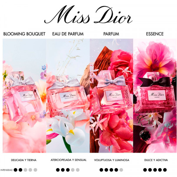 miss-dior-blooming-bouquet-eau-de-toilette-set-edicion-limitada