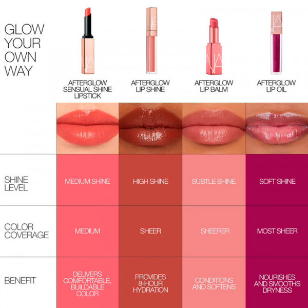 afterglow-lip-oil-glans-intens-glans