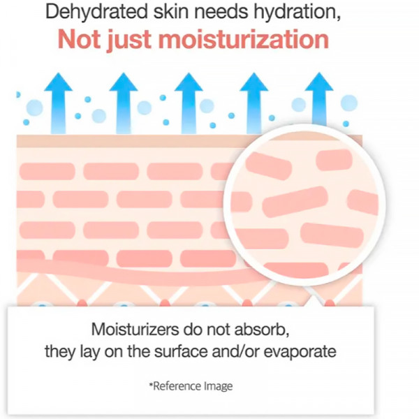 triple-collagen-cream-40-trattamento-intensivo-alla-crema-al-collagene