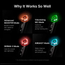 booster-pro-tecnologia-per-la-cura-del-viso