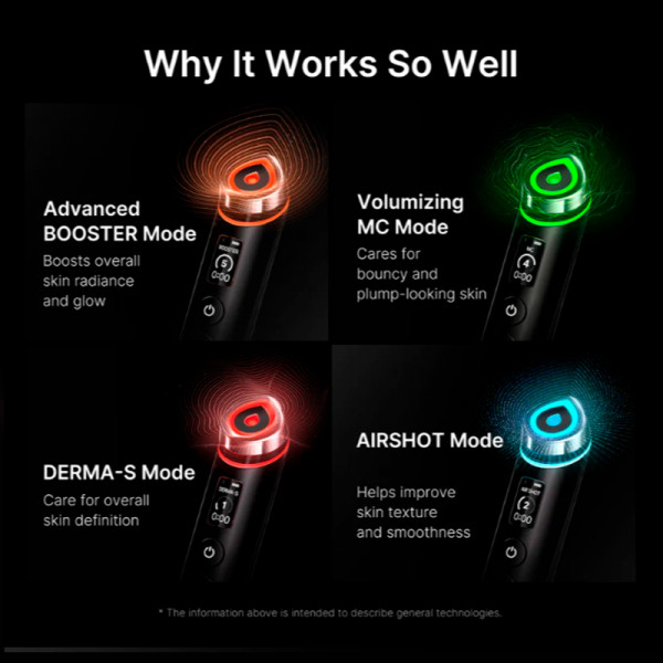 booster-pro-facial-care-technology