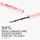 melter-mask-intensiv-lyftande-mascara-och-langvarig-definition