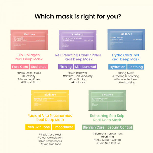 hydro-cera-nol-real-deep-mask-intensief-hydraterend-masker