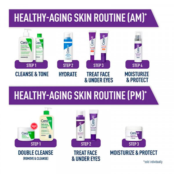 skin-renewing-eye-cream-odnawiajacy-krem-pod-oczy