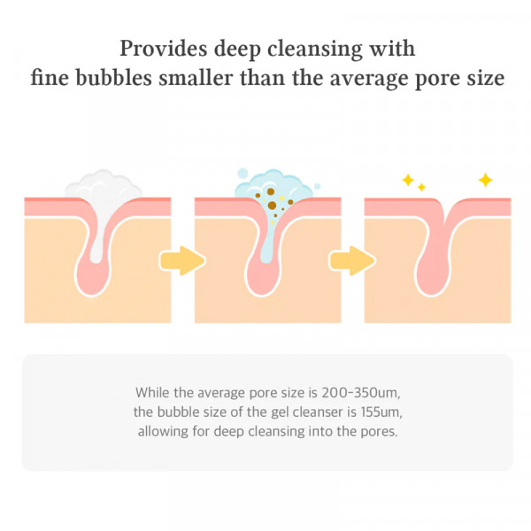 green-relief-amino-gel-cleanser-gel-de-limpeza-facial