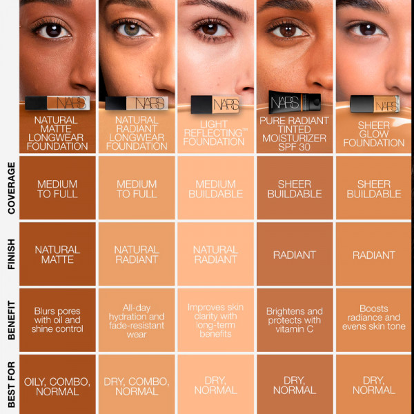 natural-matte-longwear-foundation-fond-de-teint-liquide