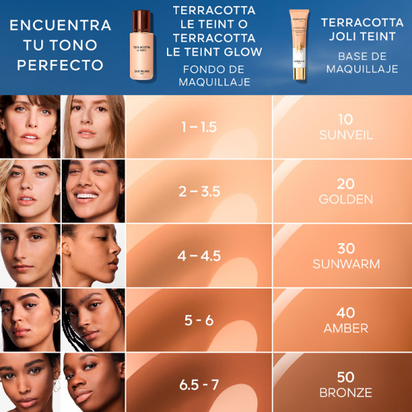 terracota-joli-teint-fargbehandling-for-vacker-hud-en-frasch-och-halsosam-ansiktseffekt