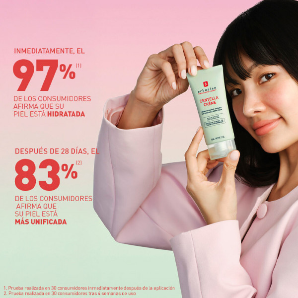 centella-creme-fugtighedscreme-mod-rodme