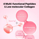 the-peptide-collagen-hydrogel-eye-patch-hydrogelpflaster