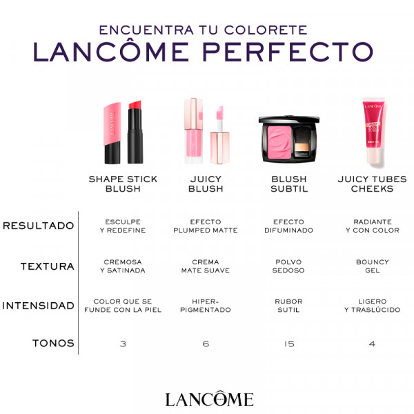 paleczki-w-ksztalcie-teint-idole-roz-w-sztyfcie