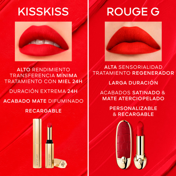 guerlain-kisskiss-bee-glow-matte-the-matte-lipstick-with-honey-that-defies-transfer