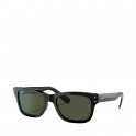 OCCHIALI DA SOLE RB2283