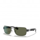 sunglasses-0rb3522