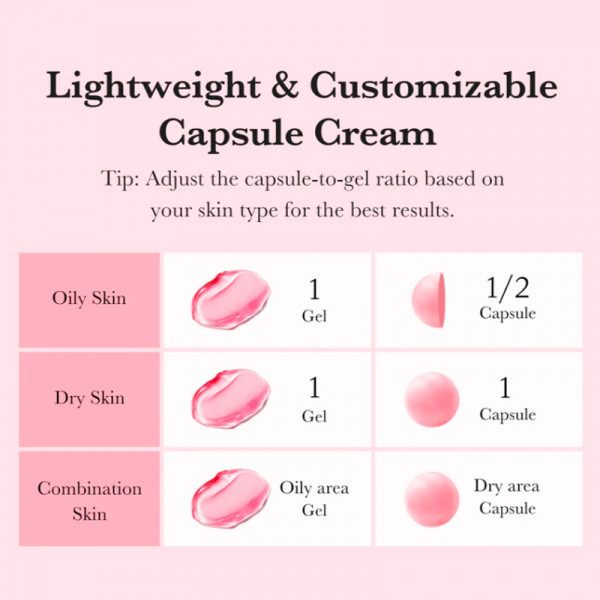 txa-niacinamide-capsule-cream-crema-facial-iluminadora