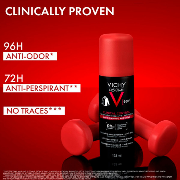 clinical-control-aerosol-96h-deodorant-spray