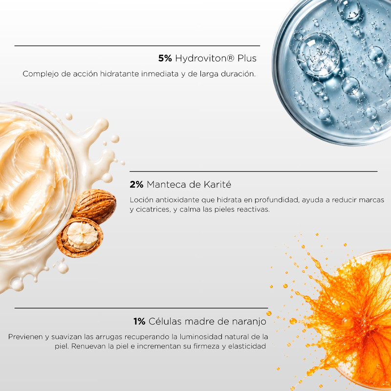 Unicskin Unica Cream UNICA+ Cream Crema Antiedad