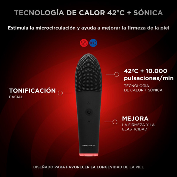 unicthermo-sonic-20-unicblack-ansigtsteknologienhed