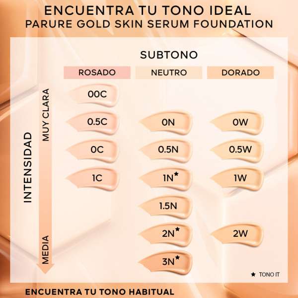 parure-gold-skin-serum-foundation-base-de-maquillaje-reparadora-luminosidad-rejuvenecedora