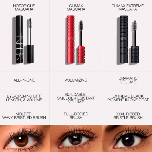 notorious-mascara-mini-wimperntusche