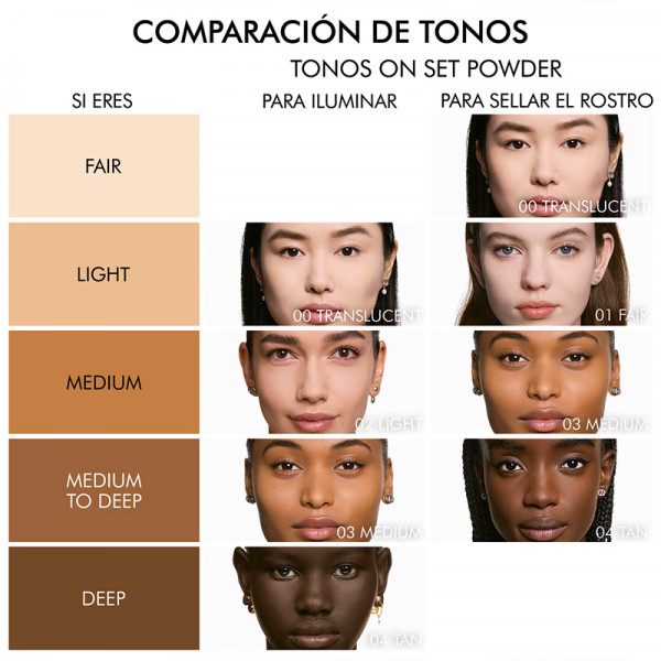 dior-forever-on-set-powder-losse-fixeerpoeder-matte-finish-onzichtbare-blender