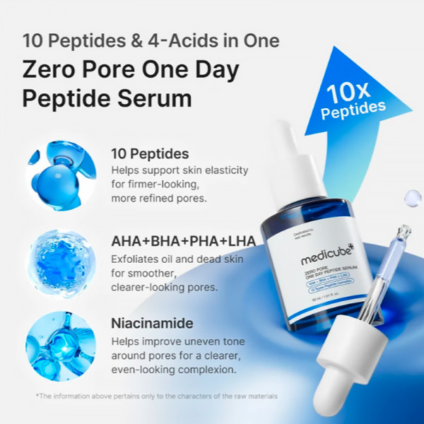 zero-pore-one-day-peptide-serum-serum-affinant-les-pores-et-equilibrant-le-sebum
