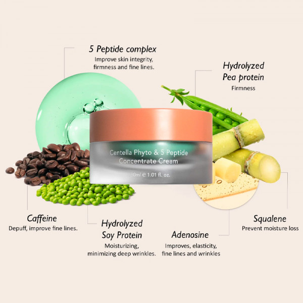 phyto-5-peptide-concentrate-cream-creme-visage-anti-age-concentree