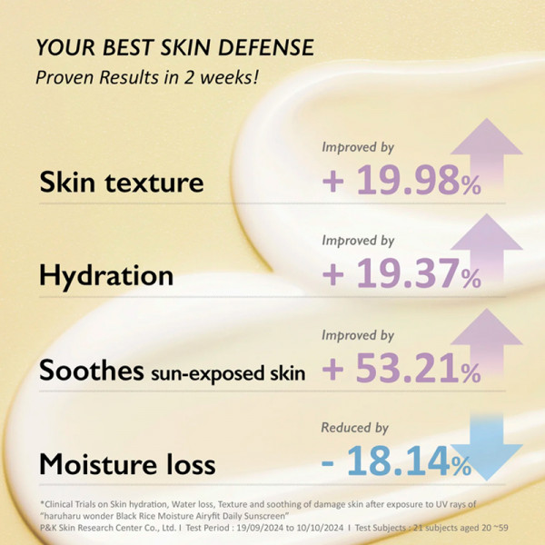 moisture-airyfit-daily-sunscreen-spf50-creme-protectrice-pour-le-visage