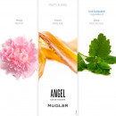 Angel (Crema Corporal Perfumada)