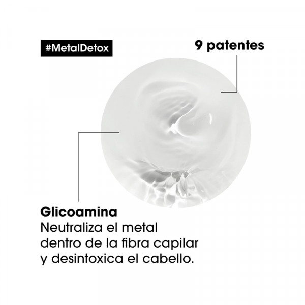 Metal Detox Schampo