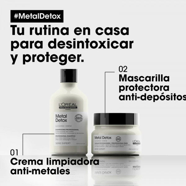 Metal Detox Schampo