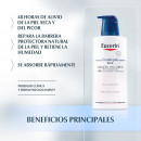urearepair-body-lotion-10-uree-peaux-tres-seches