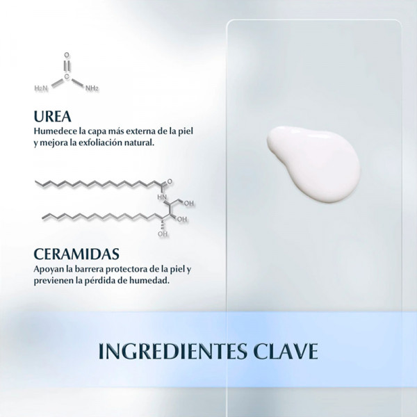 urearepair-locion-corporal-10-urea-piel-muy-seca