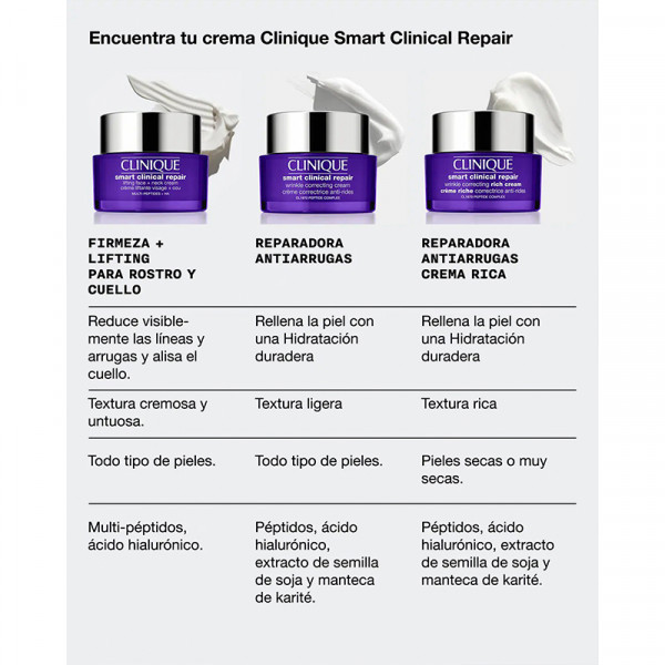 Crema hidratante Smart Clinical Repair Firmeza + Lifting para Rostro y Cuello