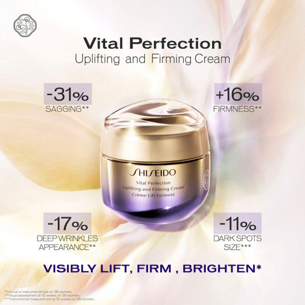 Vital Perfection Uplifting And Firming Cream Enriched