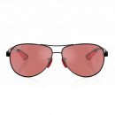 oculos-de-sol-da-colecao-scuderia-ferrari