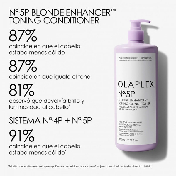 Nº 5P Blonde Enhancer Toning Conditioner