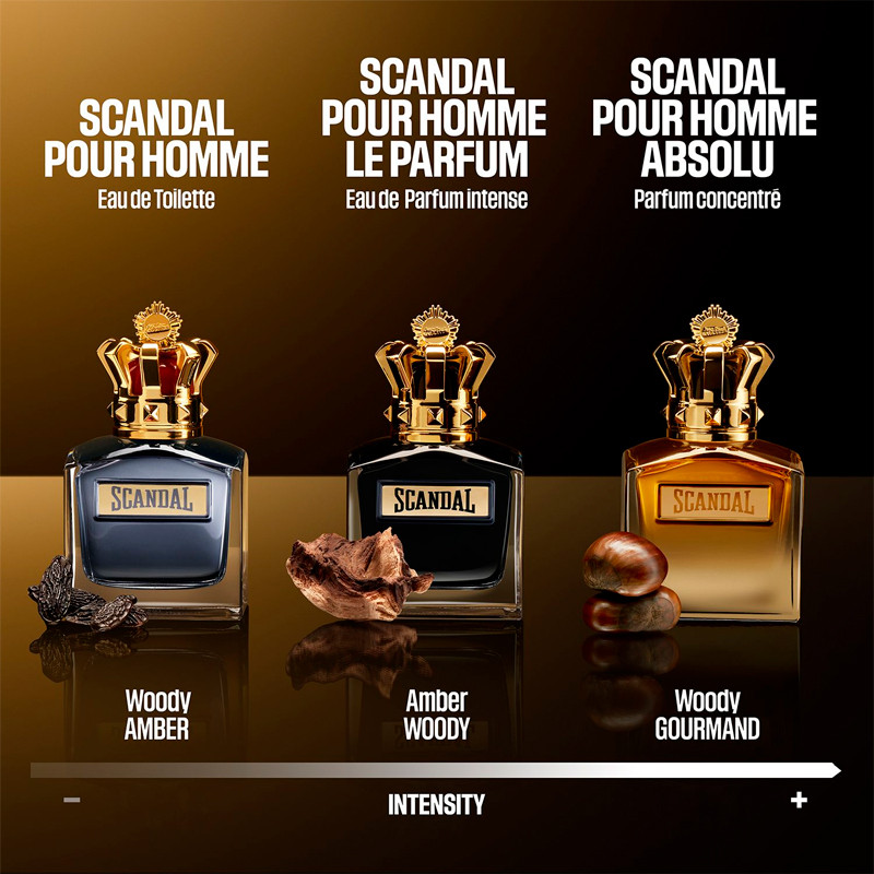 香水(男性用) JPG - Scandal Absolu Scandal Absolu for Him Parfum Concenté - Jean Paul Gaultier - Sabina