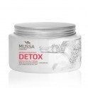 Face Cream Detox