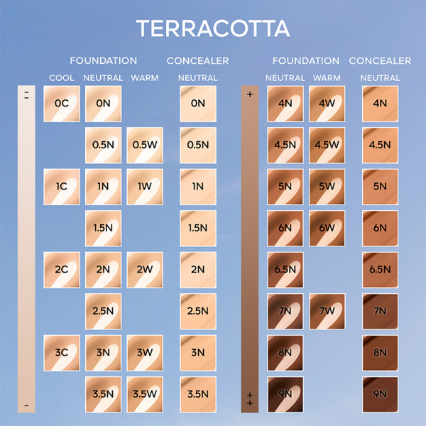 terracotta-concealer-corrector