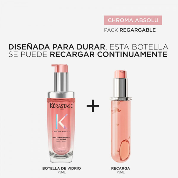 Chroma Absolu L'Huile Cicagloss